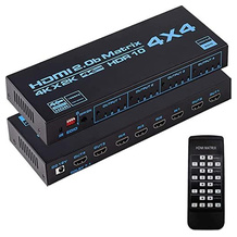 Swallows HDMI-Matrix