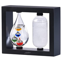 Carlo Milano Wetterglas