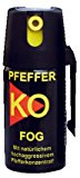 Pfefferspray