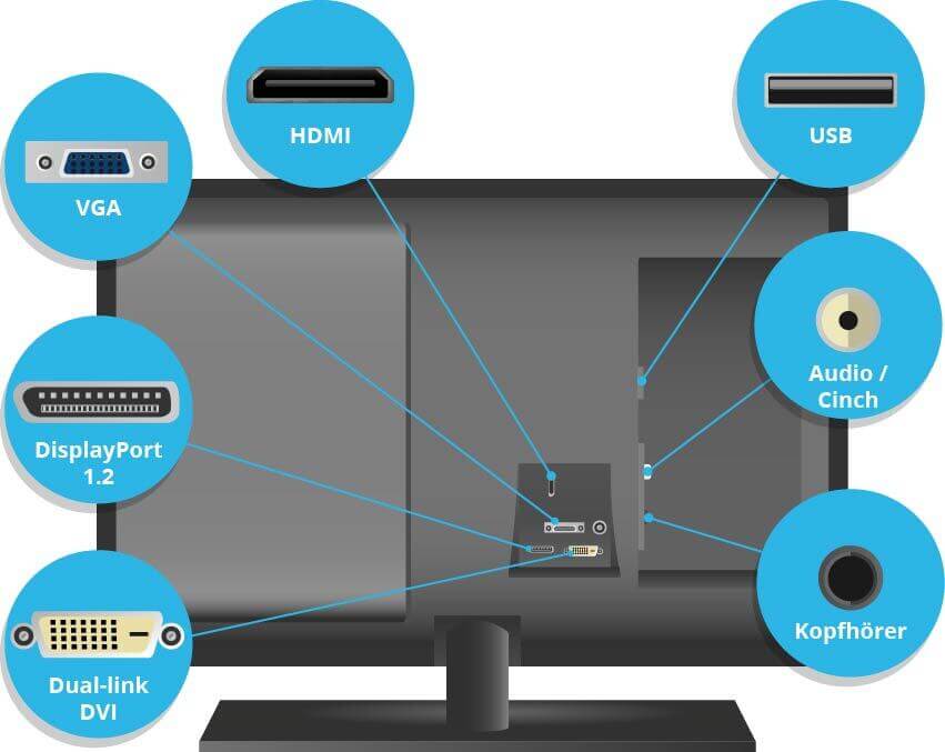 40_zoll_fernseher-tv_anschluesse