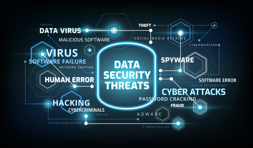 Virenscanner Dantensicherheit