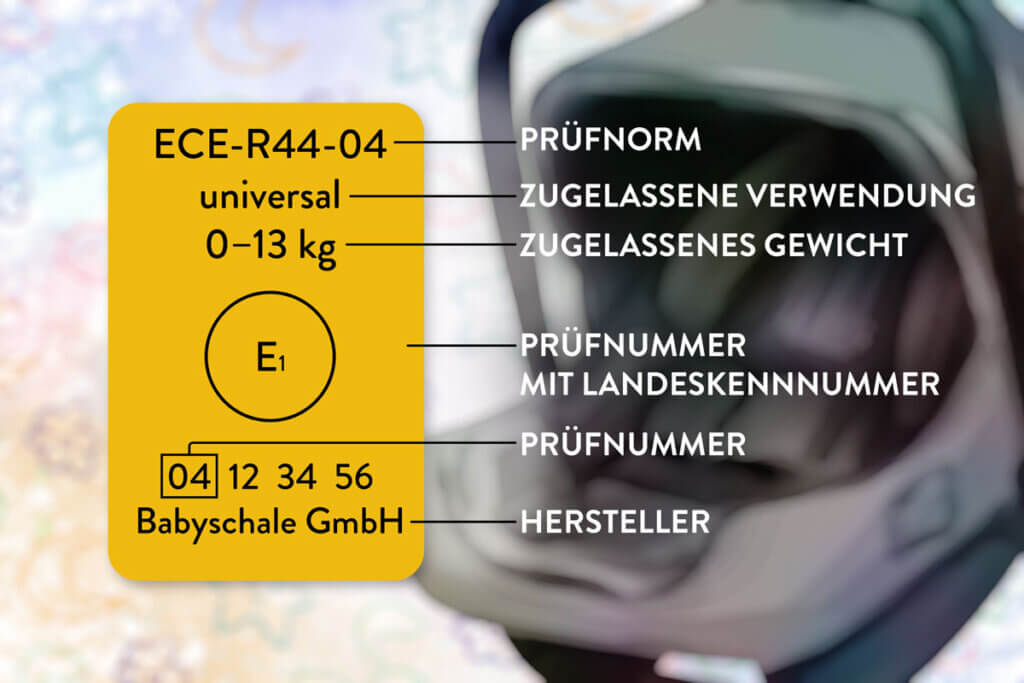 Beispiel eines ECE-R44-04-Siegels mit Erklärung der Bestandteile