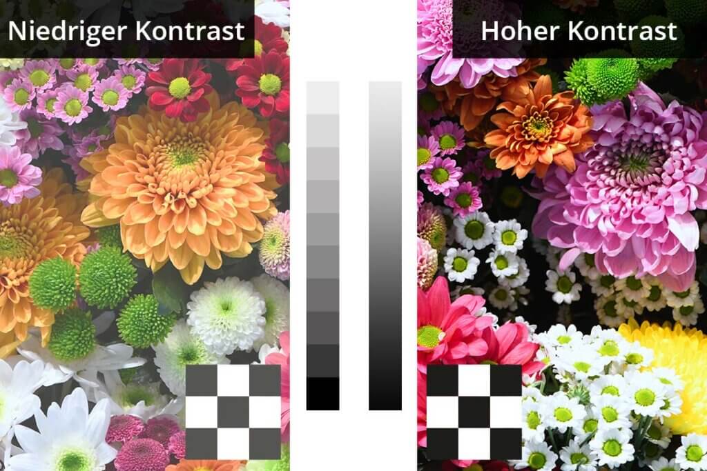 Beamer Kontrast Vergleich