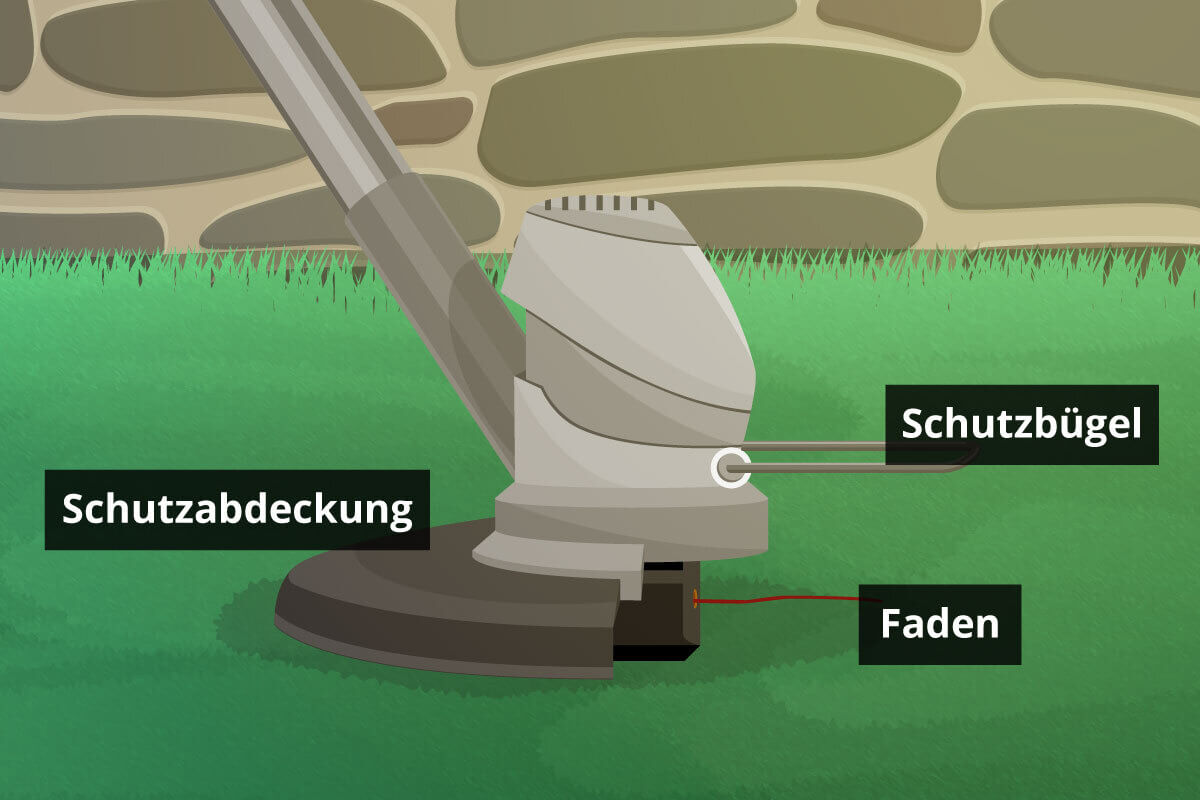 BenzinRasentrimmer Test & Vergleich 2021 Netzvergleich