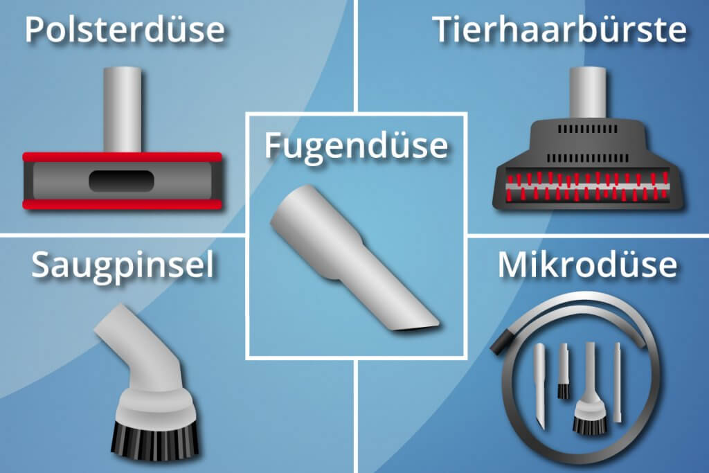 Grafik mit verschiedenen Staubsaugerdüsen