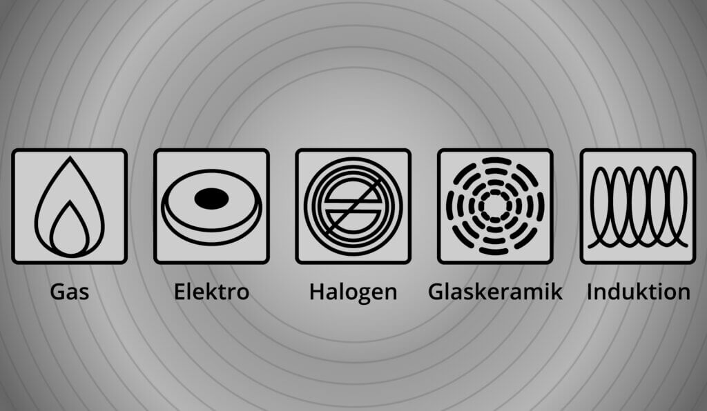 Symbole für verschiedene Herdarten