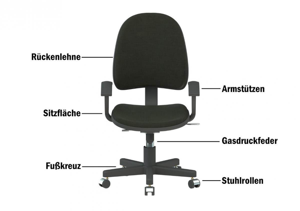Bürostuhl Aufbau