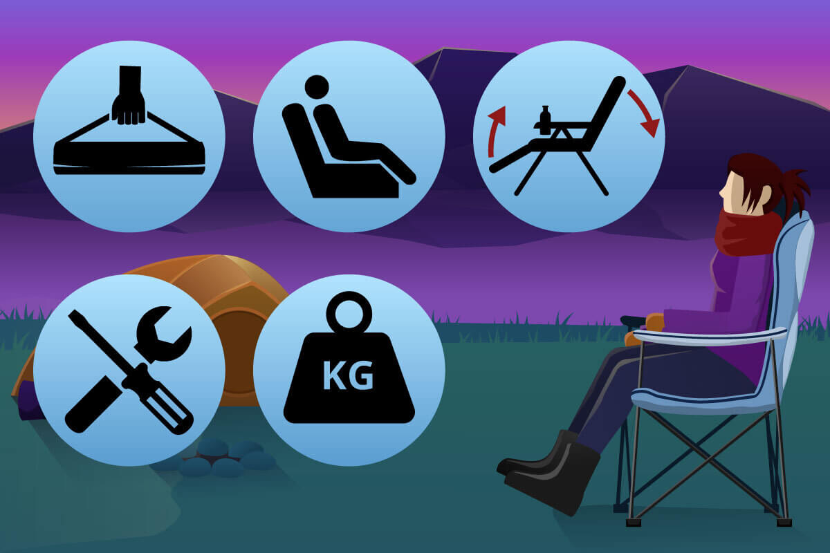 Die Anforderungen an einen perfekten Campingstuhl