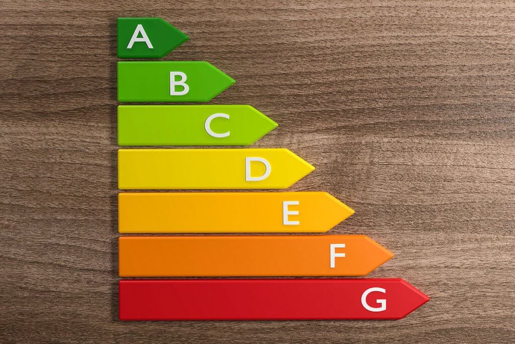 EU-Energielabel