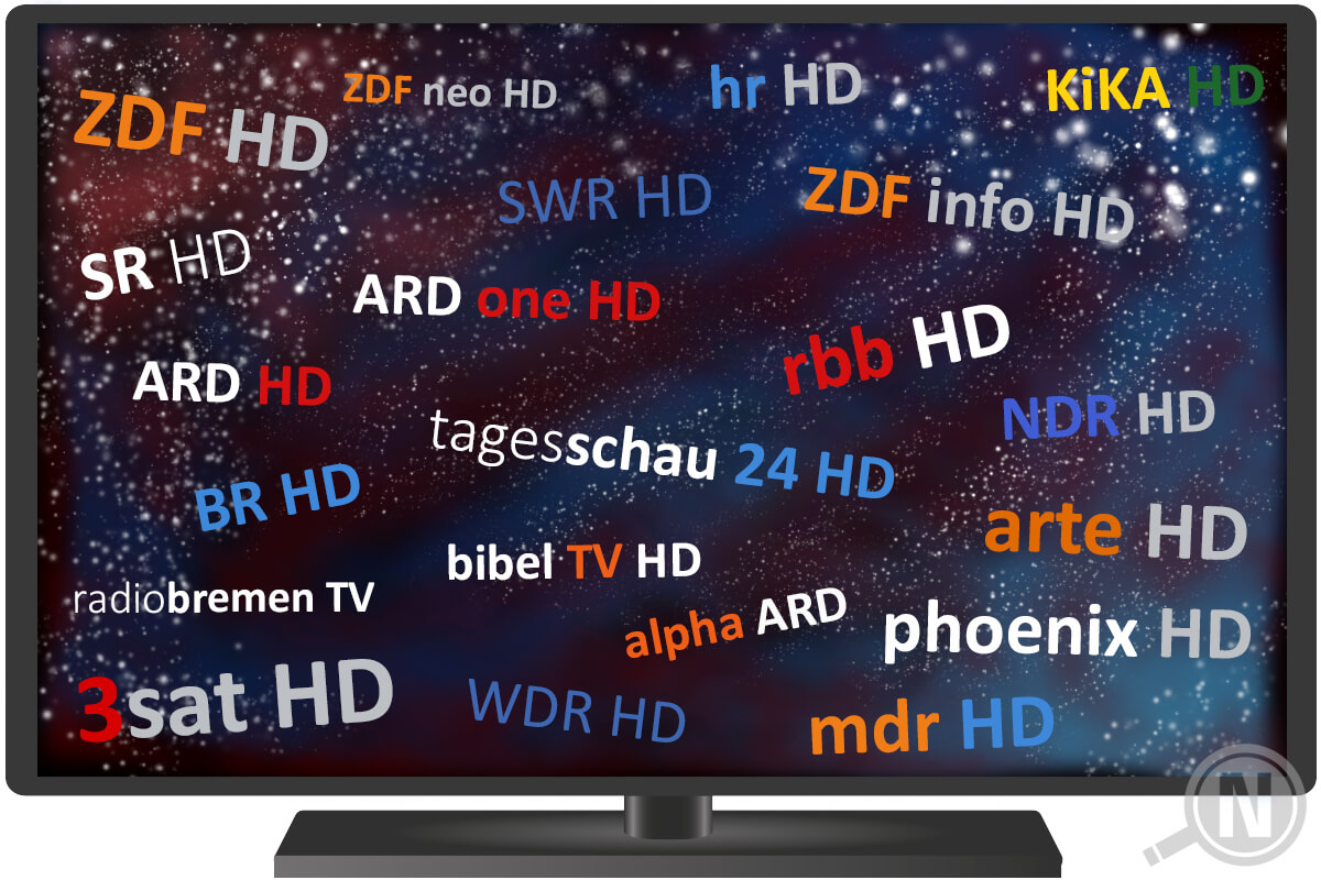 DVB-T2 HD - Frei empfangbare Sender