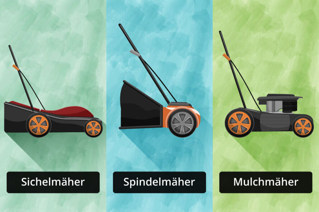 unterschiedliche Klingen verschiedene Mäher