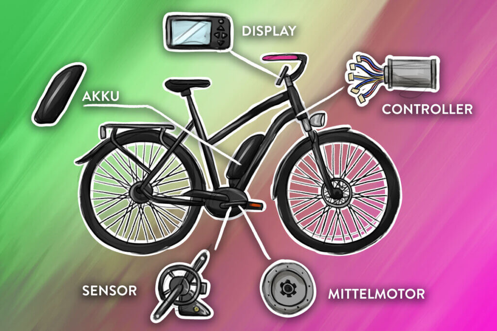 grafik von der verbauten technik eines elektro-trekkingrades