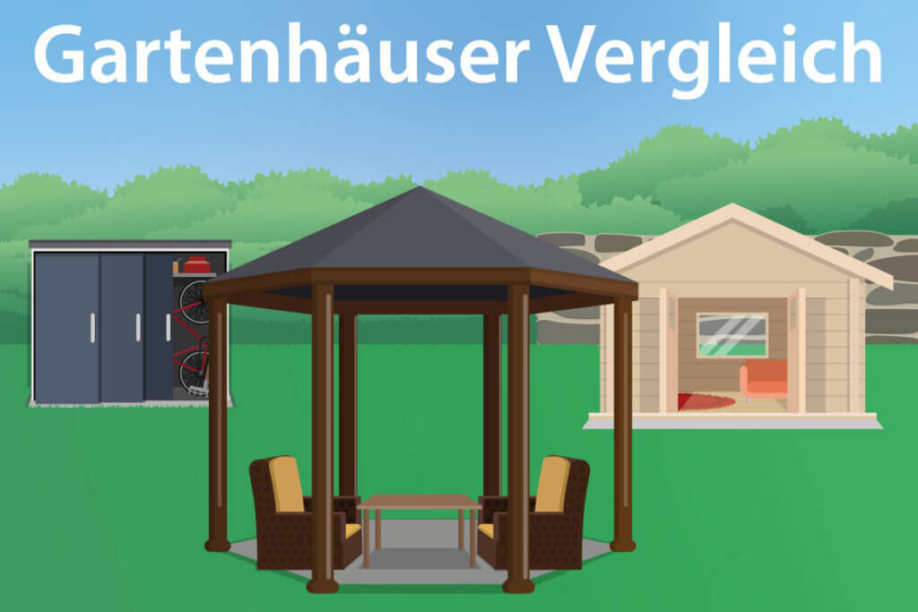 Die besten Gartenhäuser im Vergleich