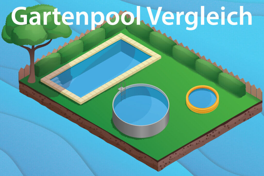 Die besten Gartenpools im Vergleich