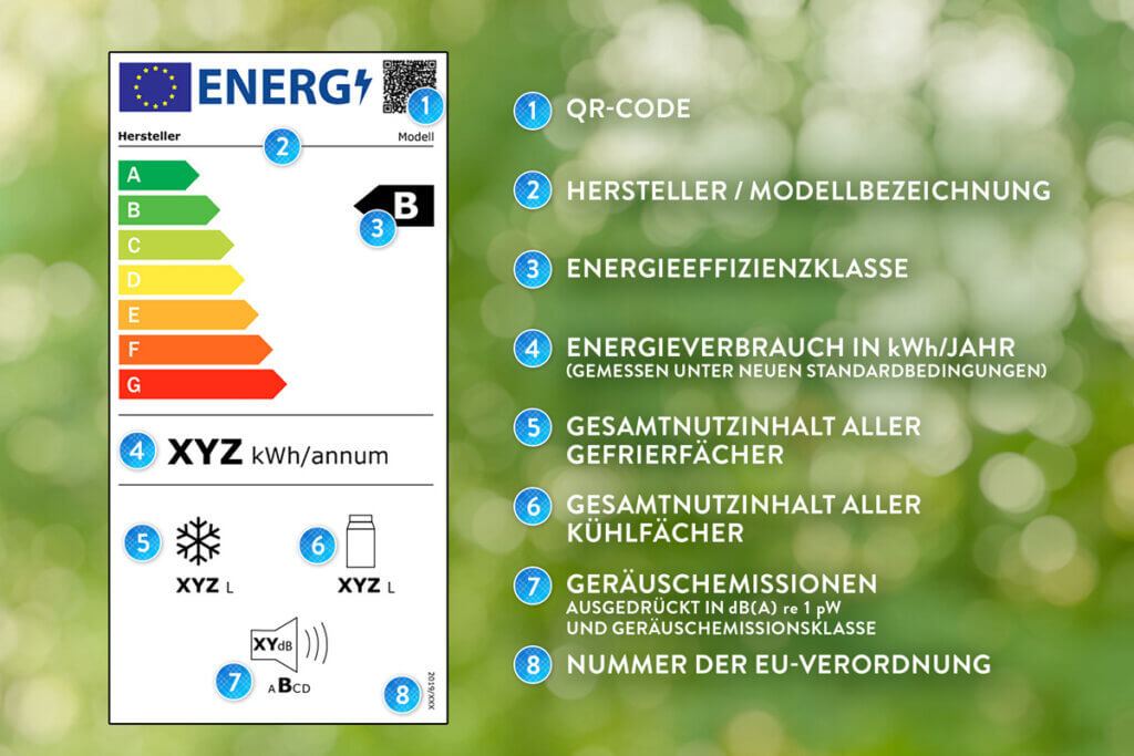 energielabel für kompressor-kühlgeräte