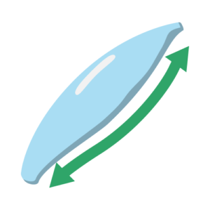 Zylinder