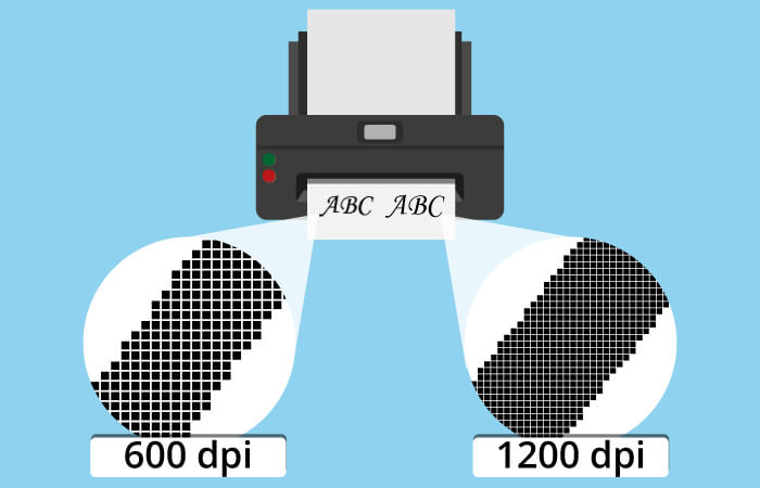 Drucker dpi Auflösung