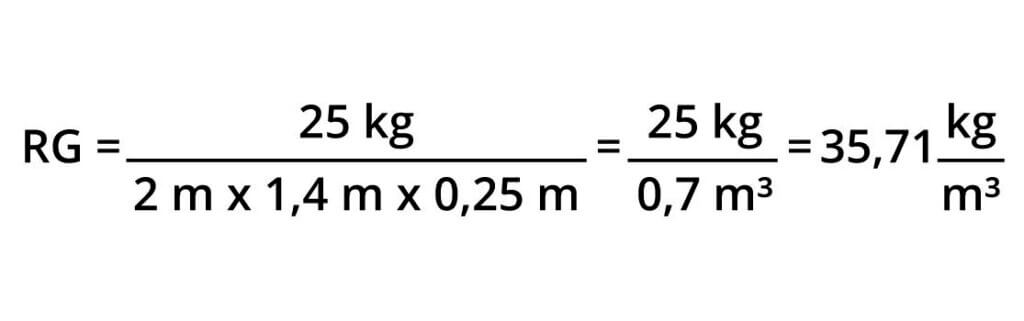 Beispielrerechnung Raumgewicht einer Matratze