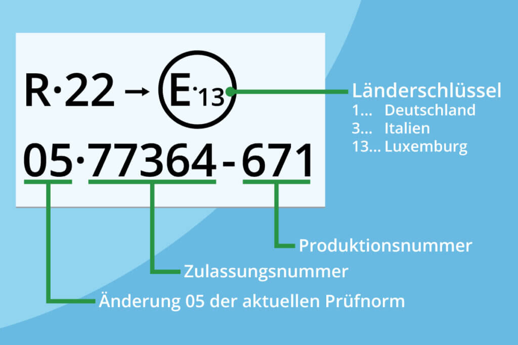 Motorradhelm Prüfzeichen