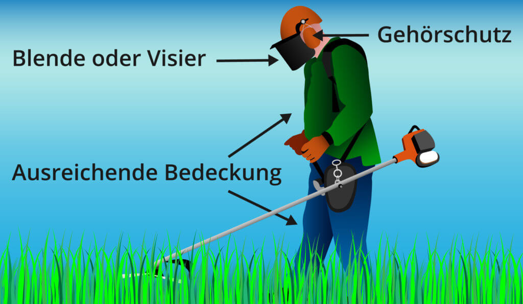 Schutzausruestung bei Verwendung einer Motorsense