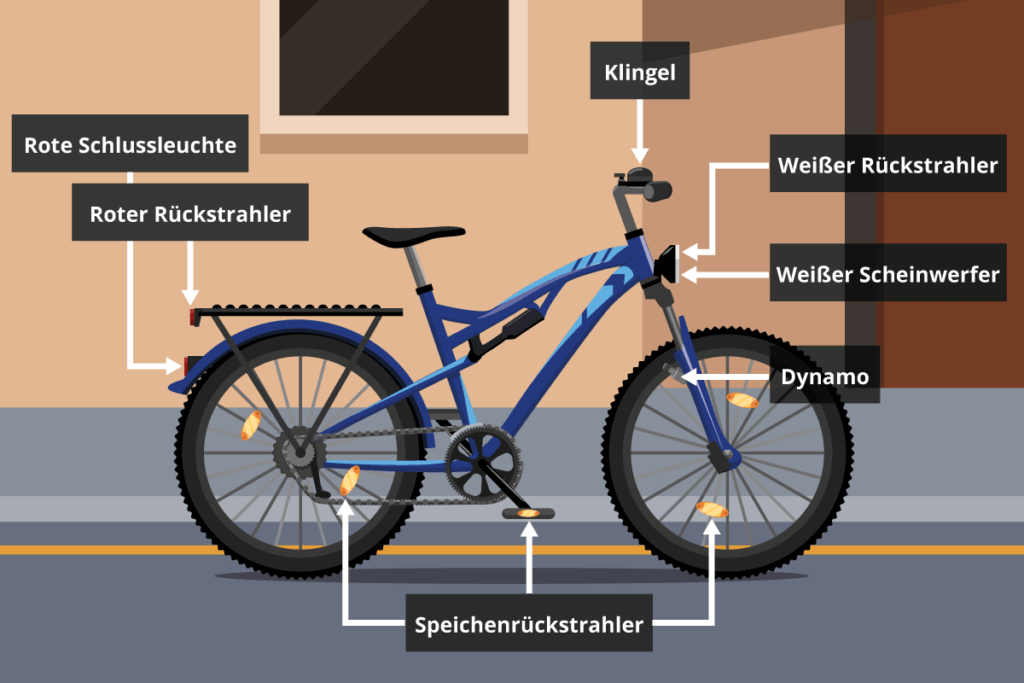 verkehrsicheres Mountainbike