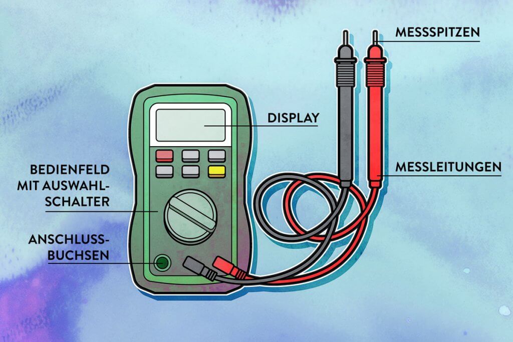 Aufbau eines Multimeters