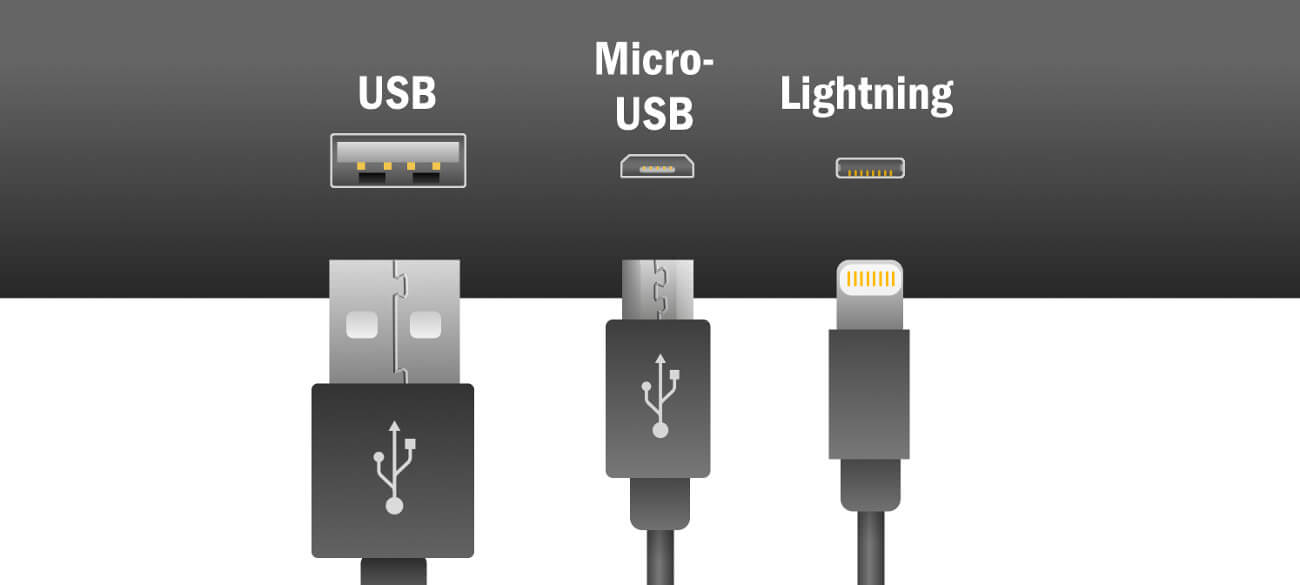 powerbank anschluesse