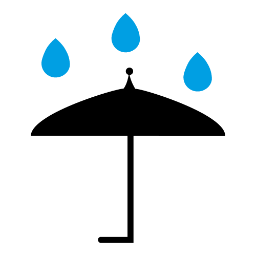 Wasserwiderstand