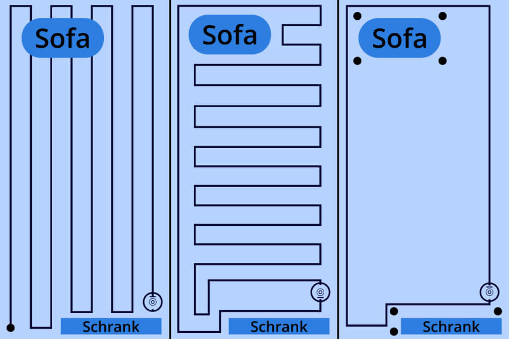 Saug-Wisch-Roboter Fahrstrategien