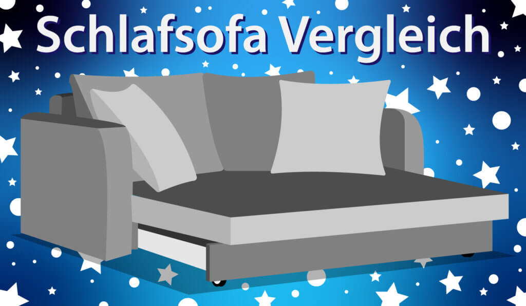 Die besten Schlafsofas im Vergleich