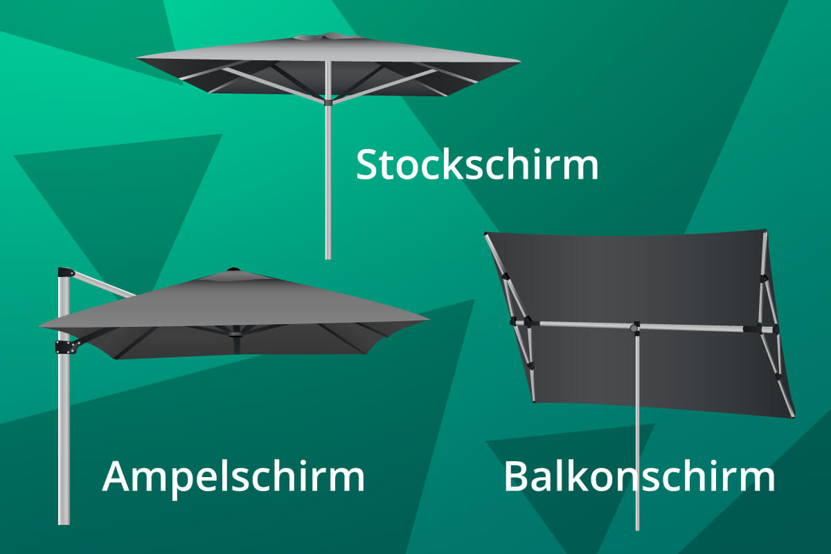 Grafik mit Stockschirm, Ampelschirm und Balkonschirm