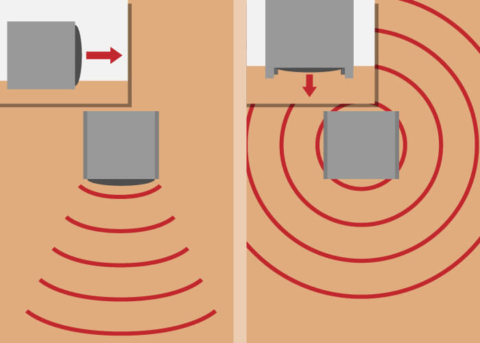 Frontfire vs Downfire Subwoofer