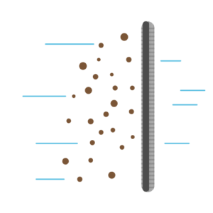 HEPA-Filter