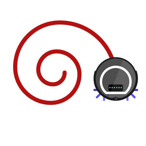 Staubsauger Roboter Spiralfahrt