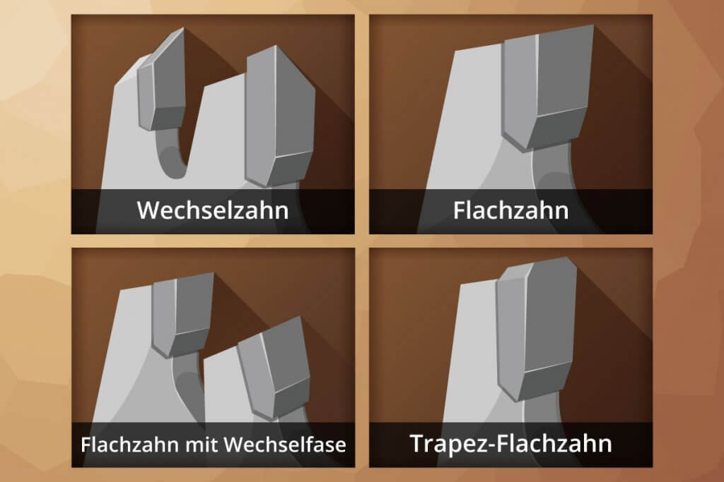 schneidezahnformen saegeblaetter tauchsaege