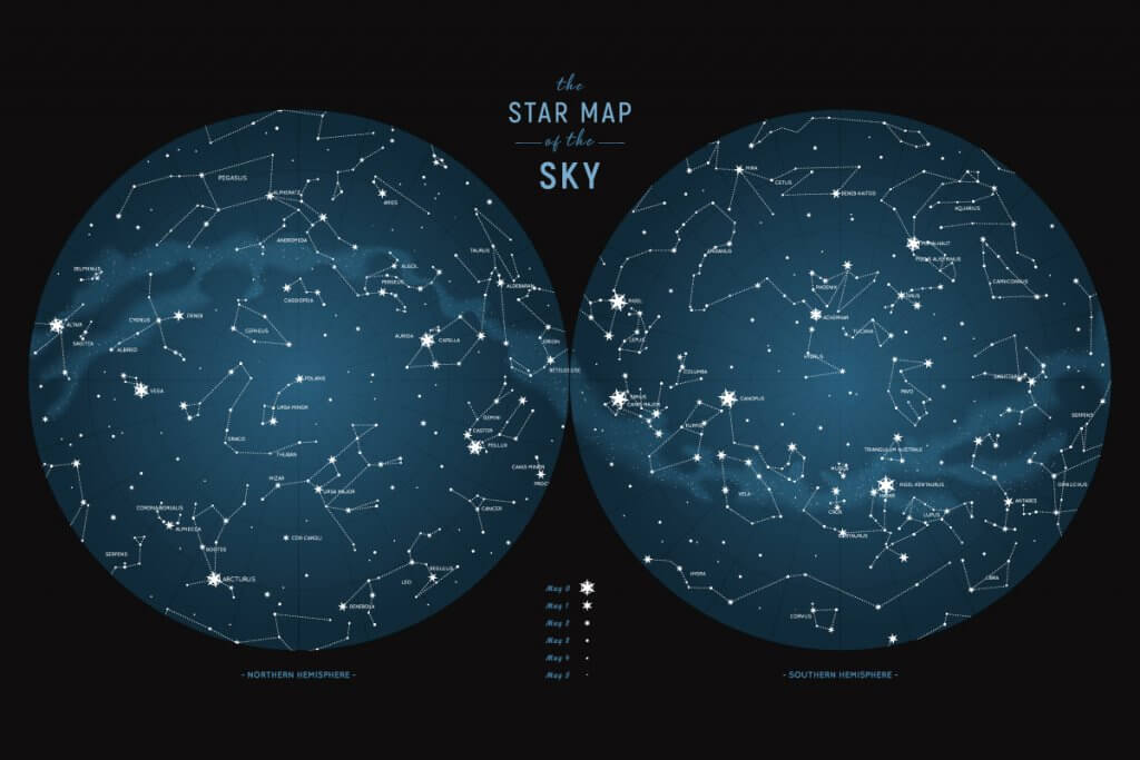 Sternenkarte von noerdlicher und suedlicher Hemisphaere