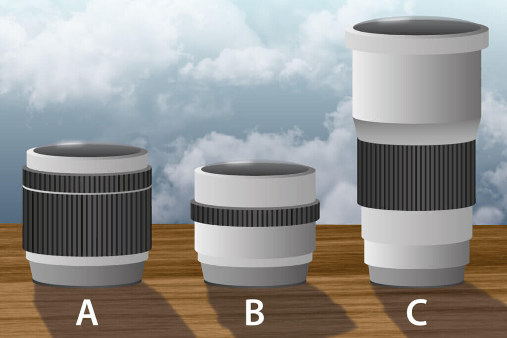 Vergleich verschiedene Objektive