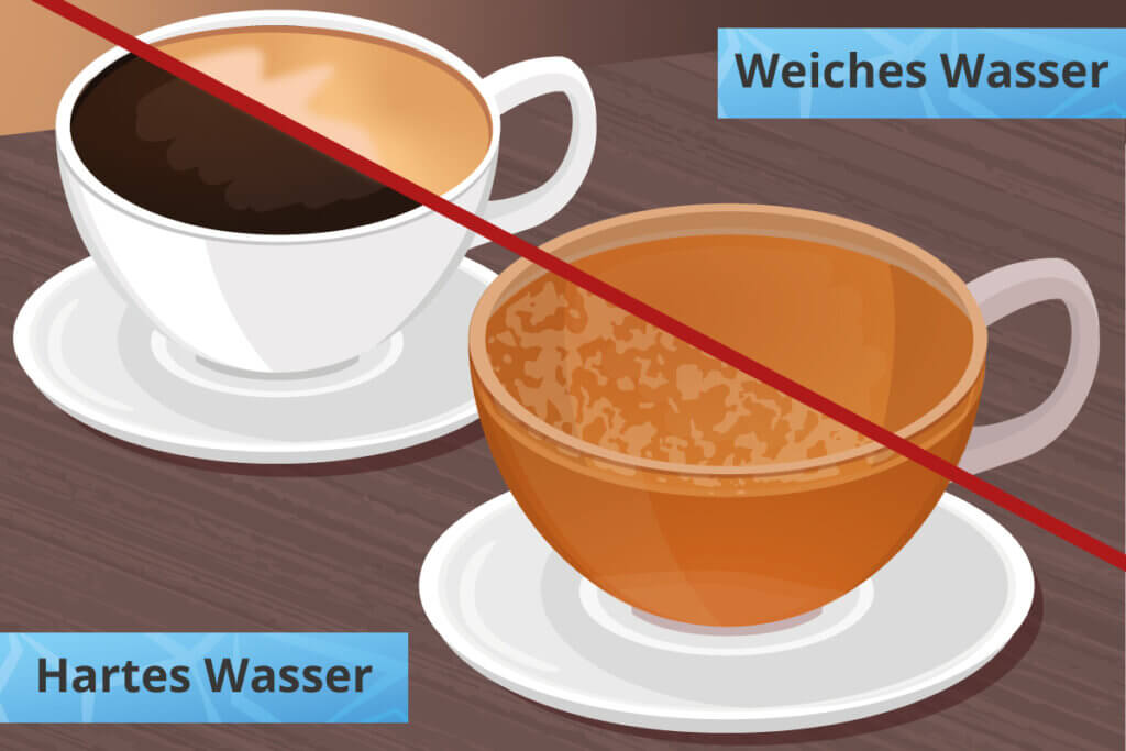 Unterschied in Zubereitung von Kaffee und Tee