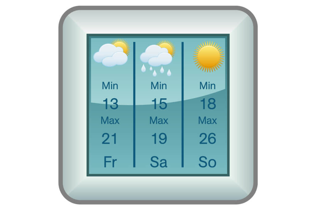 digitale Wetterstation