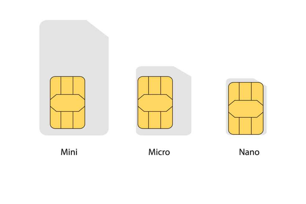 verschiedene SIM Karten