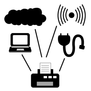 WLAN-Drucker Netzwerkschnittstellen