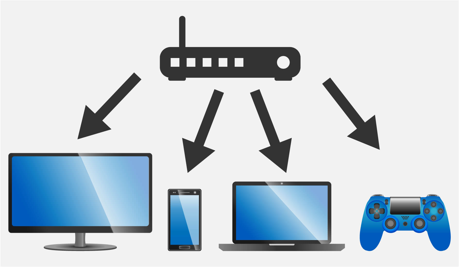 Router mit MU-MIMO-Funktion