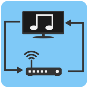 Fernzugriff auf den WLAN-Router